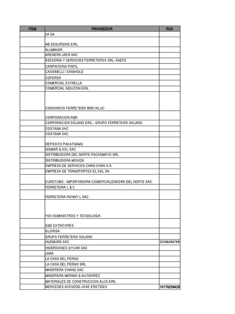 Lista de Proveedores Trujillo | PDF | Materiales | Materiales de  construcción