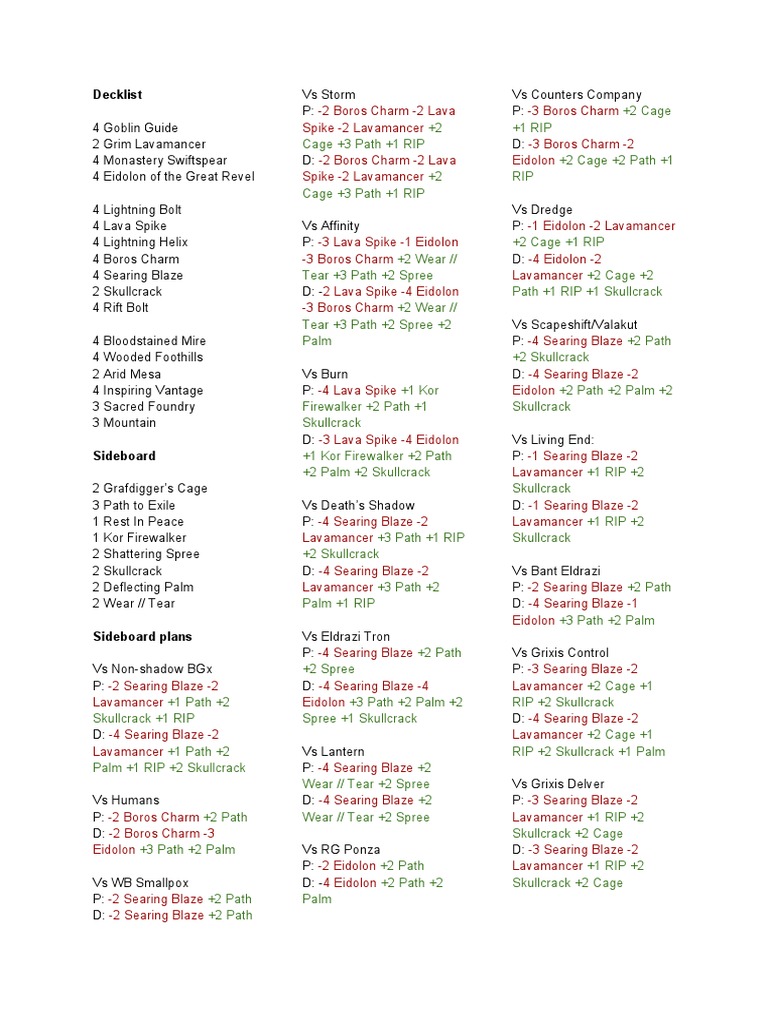 Modern Burn Sideboard Guide Download Free PDF Nature