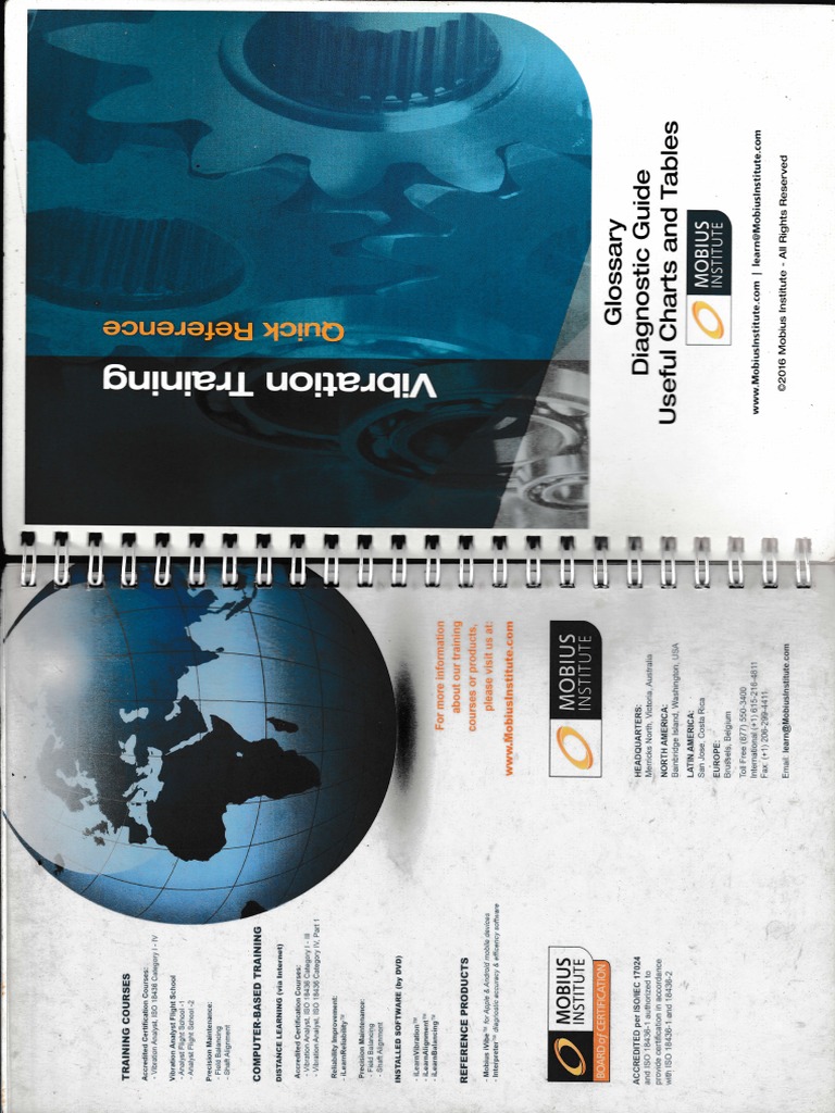 Unreadable Document Content | PDF