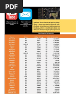 Planilha Do Holder Beta 04.12.2018
