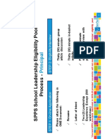 SPPS Leadership Eligibility 2019-20.pdf