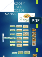 Productos y Atractivos Turisticos de Manabi