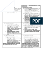 Brand Personality Tabular Form of Pillsbury Vs Ashirvaad