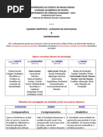 Quadro Sinóptico - Classicos Da Sociologia e Modernidade (1)