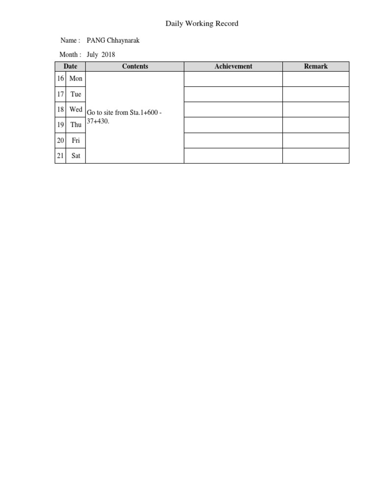 Daily Work Log for July 2018 | PDF