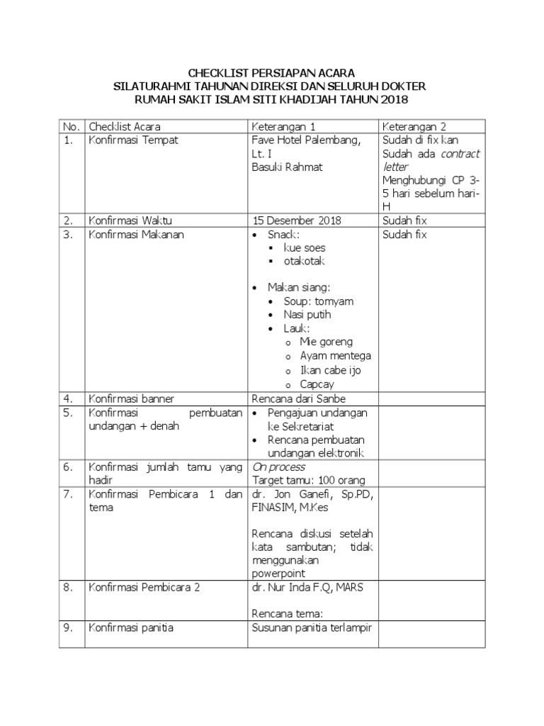 Checklist Persiapan Acara Temu Dokter | PDF