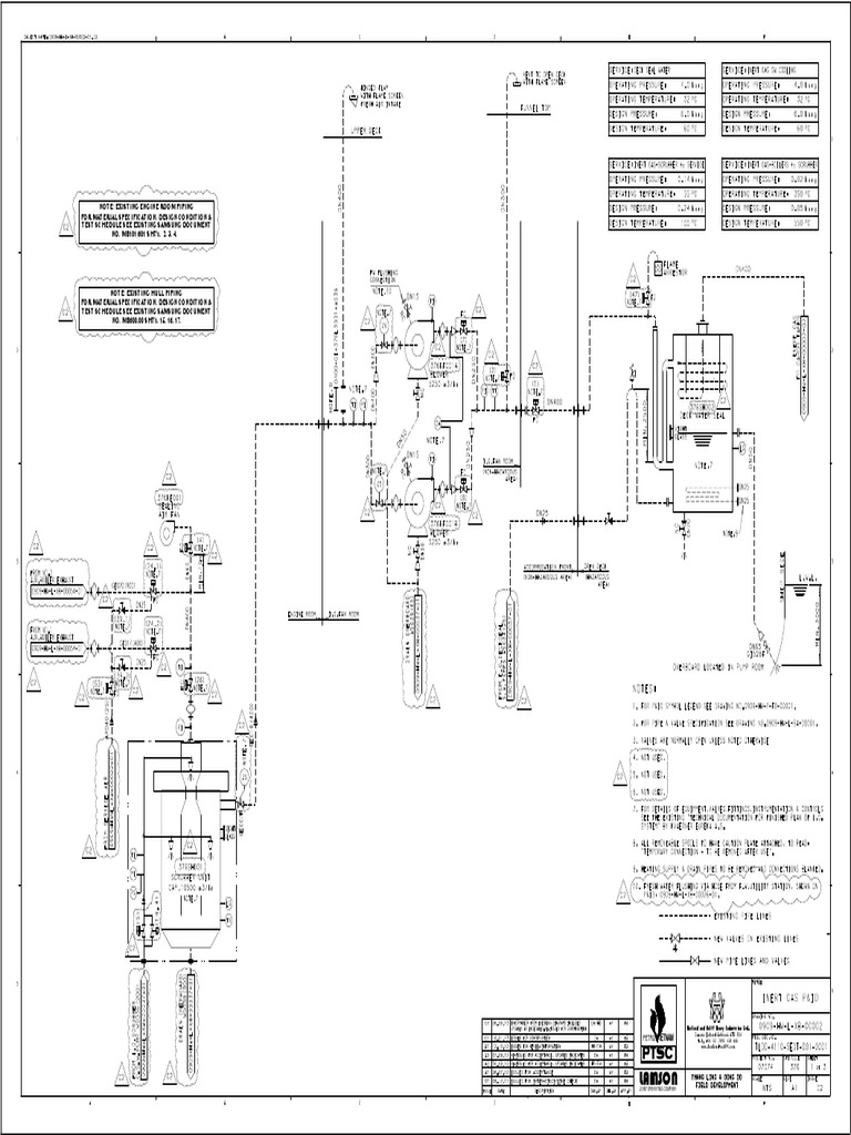 0909 HW L XB 00002 - C2 - Inert Gas P&ID, 3 Pages | PDF | Technology ...