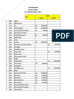 Kunci Jawabban Spreatsheets Xii Ak