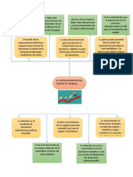 2mapa Categorial