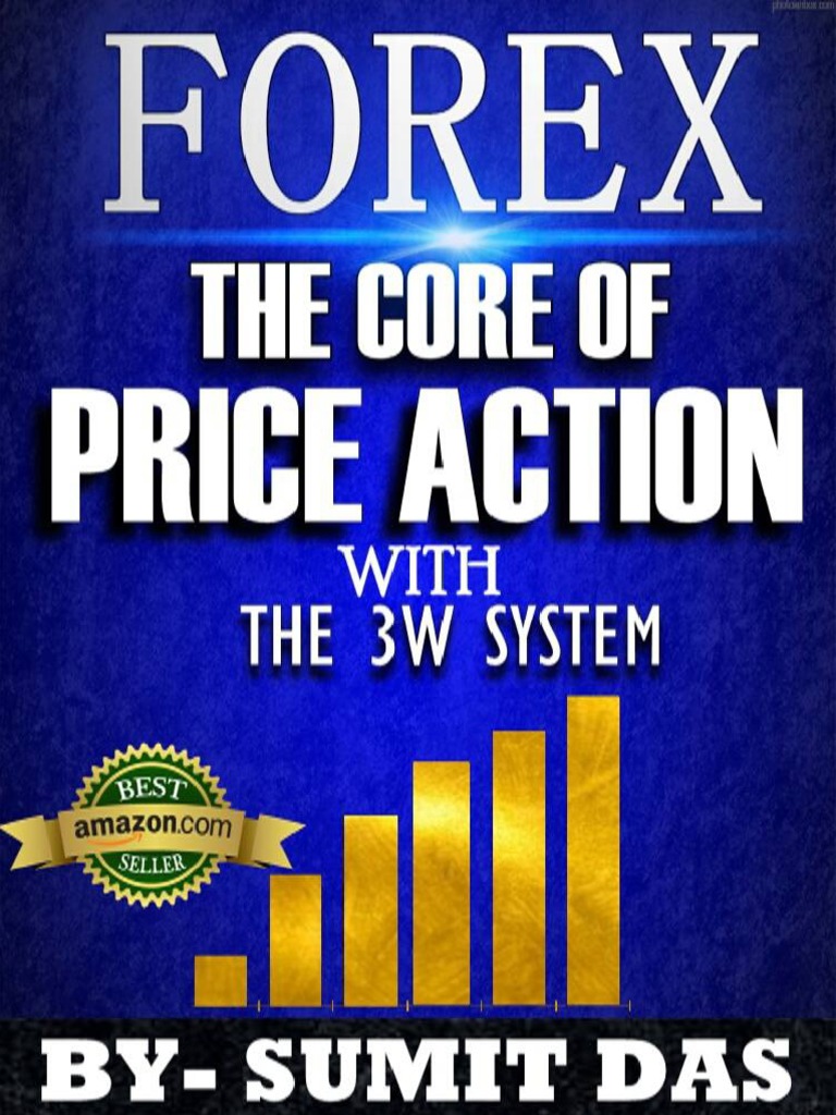 F O R E X Core Price Action Investor Investing - 