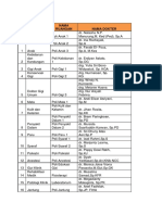 Jadwal Dokter