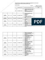 Bachelor of Science in Information Technology Level 2: College of Arts and Sciences