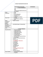 Checklist Ruang IGD