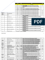 Listado de 34 Asesinatos desde el 1-1 @1-16-2019 