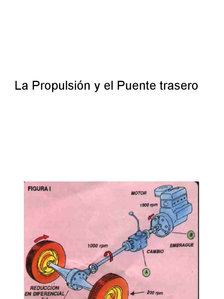 Cardan y Diferencial | PDF | Engranaje | Transmisión (Mecánica)