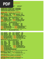 CHAKRA Srividya Level 1