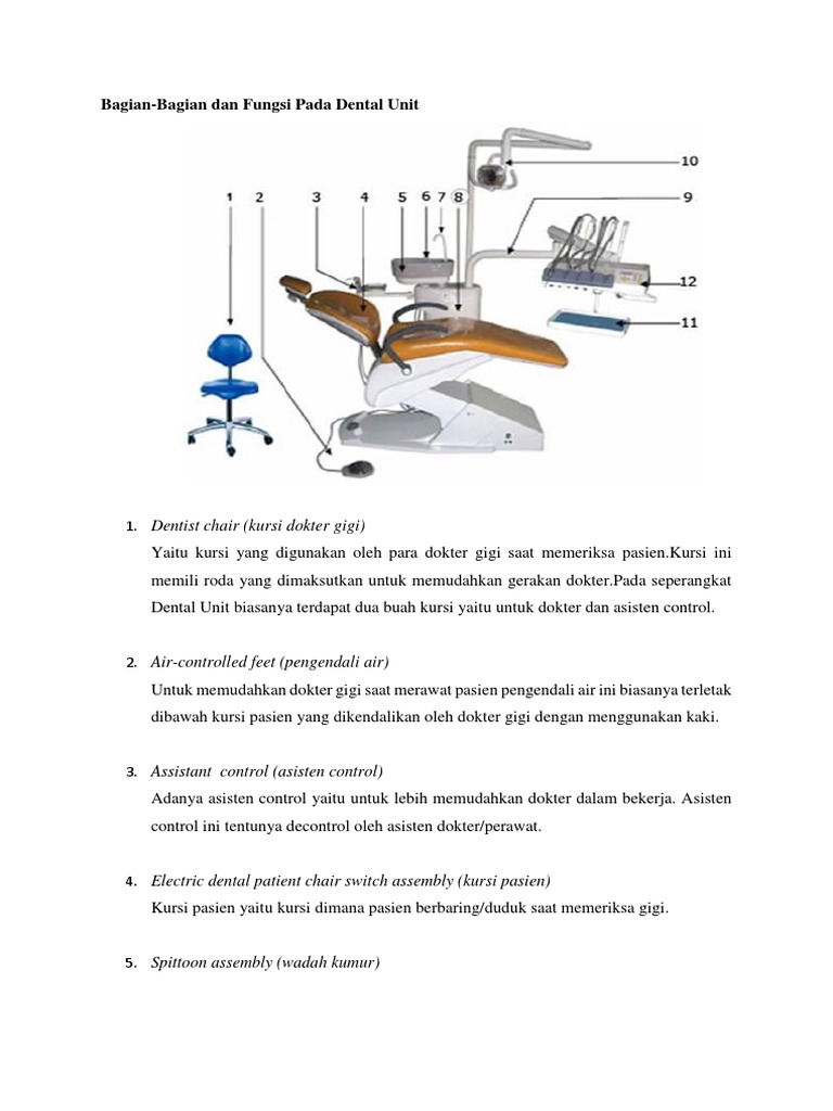 Bagian Bagian Dental Unit