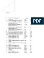 Geometric properties cross-section