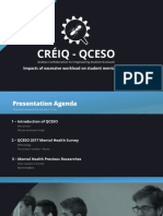 02 QCESO CFES Effects Excessive Workload Student Mental Health Open Forum
