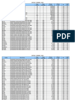 Listino Prezzi Cembre 2018 Gennaio