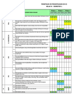 Pemetaan KD KI-3 & KI-4 Kls VI Rev 2018