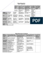 Writing Marking Rubric (First / Advanced) : Area of Evaluation / Scoring 5 4 3 2 1 0