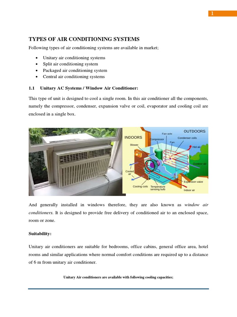 Types of Air Conditioning Systems PDF Air Conditioning Hvac