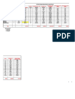 LPG Bulk Storage Requirements (Liquid) - Phase 1