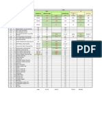 Steam Basco IFC Pressure (Psi) FLOW KG/HR Per Unit