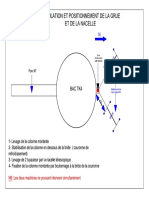 Procedure Fig 1