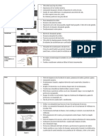 Tabla Defectos Soldadura
