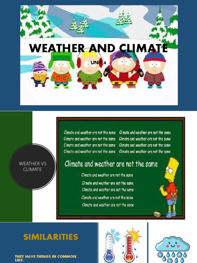 Unit 4 Weather And Climate PDF Weather Climate