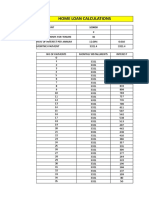 Home Loan Calculation