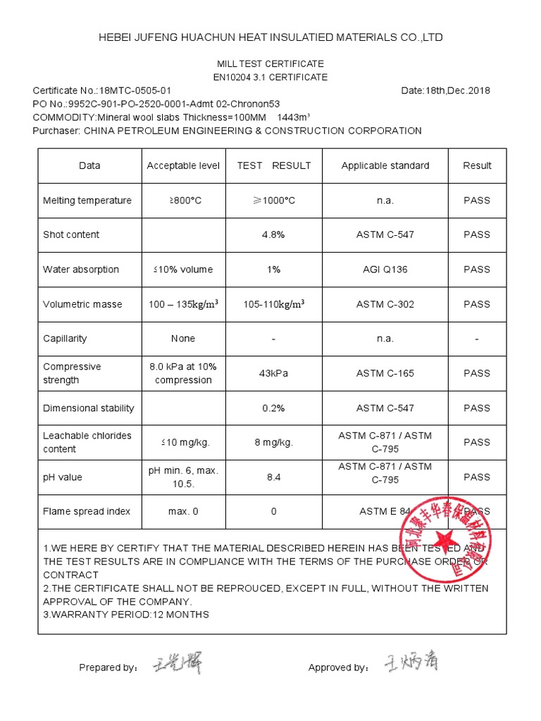 Jufeng Huachun Heat Insulation Certificate | PDF
