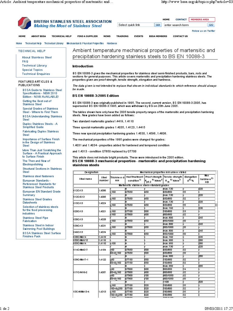 article-ambient-temperature-mechanical-properties-of-martensitic-and