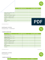 Transacciones - SAVEPOINT: Certificación 1Z0-051