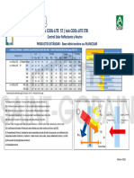 Datos Tecnicos ST-STB