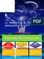 La Innovación de Las Empresas