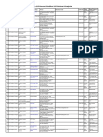 Informasi Lembaga Kursus Seluruh Indonesia