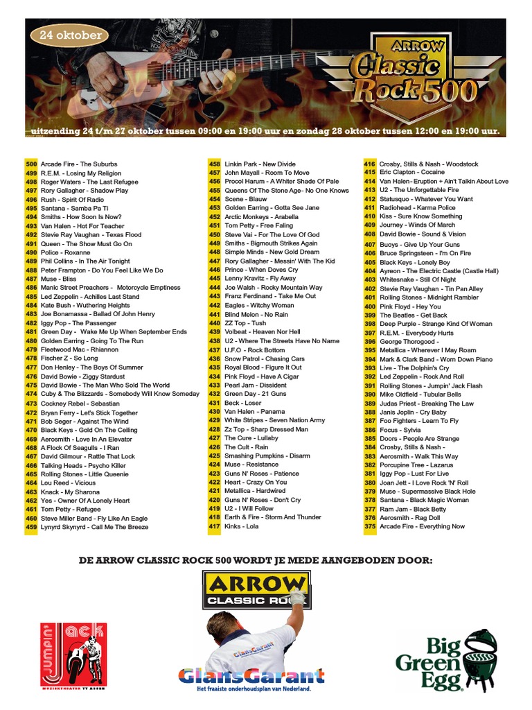 Arrow Classic Rock 500 24 Oktober 2018