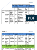 Guía de Acceso y Uso de Blackboard Learn 3