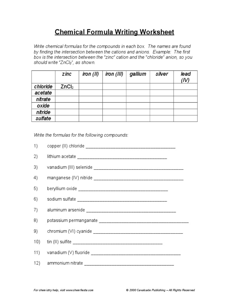 Chemical Formula Writing Worksheet22  PDF  Acetate  Iron Regarding Chemical Formula Writing Worksheet