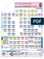 Malla Carrera Ingeniería Mecánica PDF