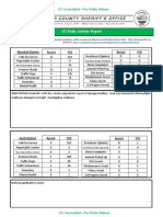 (U) Daily Activity Report: Marshall District