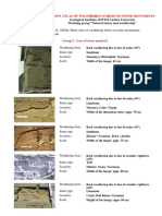 atlas weathering forms 