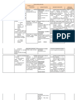 Mallas curriculares 2018 grados 1-3 artes