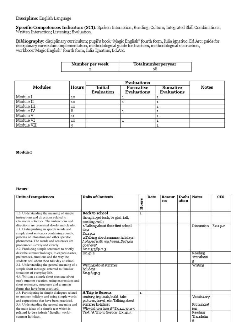Private tutors near me image