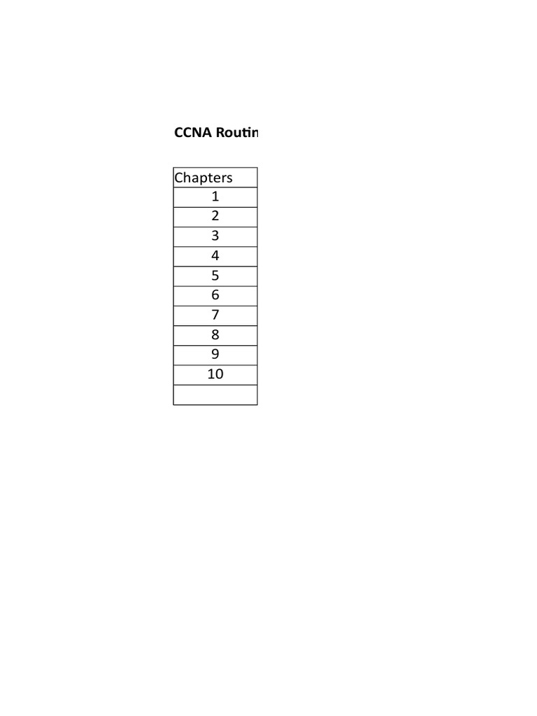CCNA Routing and Switching Routing and Switching Essentials PDF