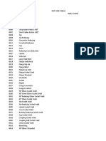 Dbt Code Table