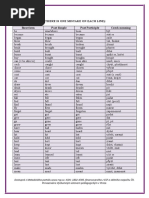 Irregular Verbs